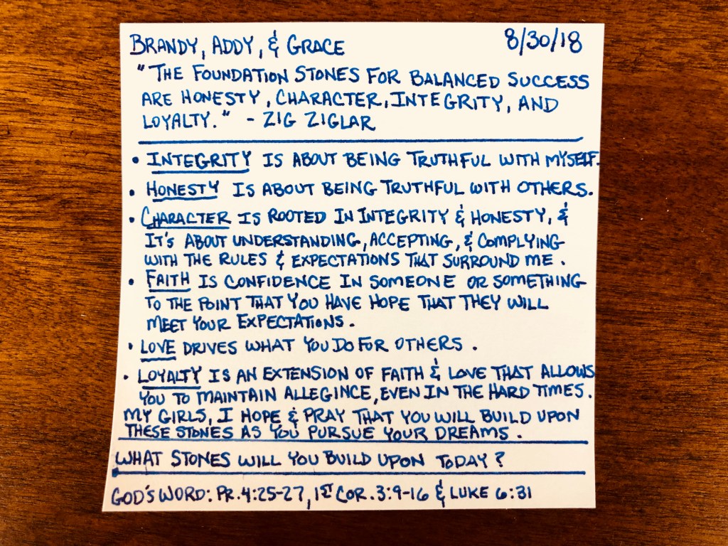 The Foundation Stones Of&nbsp;Success